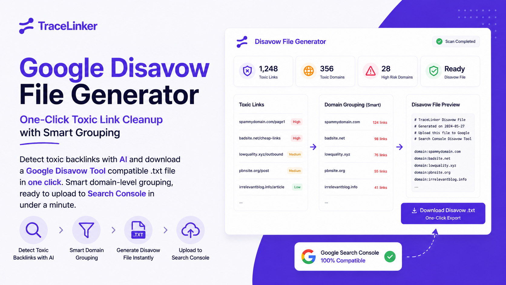 Google Disavow File Generator - One-Click Toxic Link Cleanup with